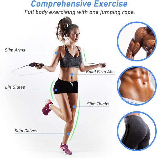 Skipping Rope, Speed Jump Rope Tangle-Free Adjustable Cord with Rapid Ball Bearings & Soft Foam Handle for Fitness Workouts Fat Burning Exercises Boxing - Spare Cord Length Adjuster Included