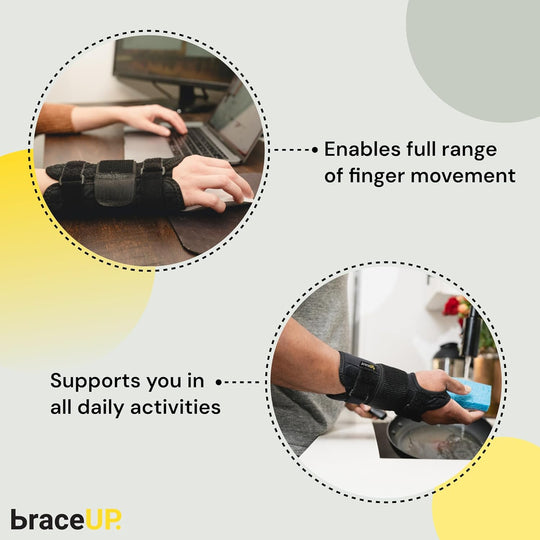 Carpal Tunnel Wrist Brace for Men and Women - Metal Wrist Splint for Hand and Wrist Support and Tendonitis Arthritis Pain Relief