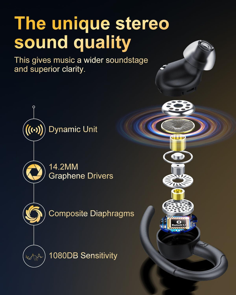 Wireless Earbuds, Bluetooth 5.3 Headphones, 2025 Wireless Earphones Hifi Stereo Sound with ENC Mic, Sport Headsets in Ear Earhooks for Running, 40H Dual LED Display, IP7, Black