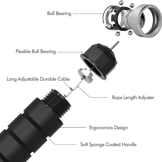 Skipping Rope with Ball Bearings Rapid Jump Rope Cable for Aerobic Exercise Speed Training Extreme Jumping Endurance Training