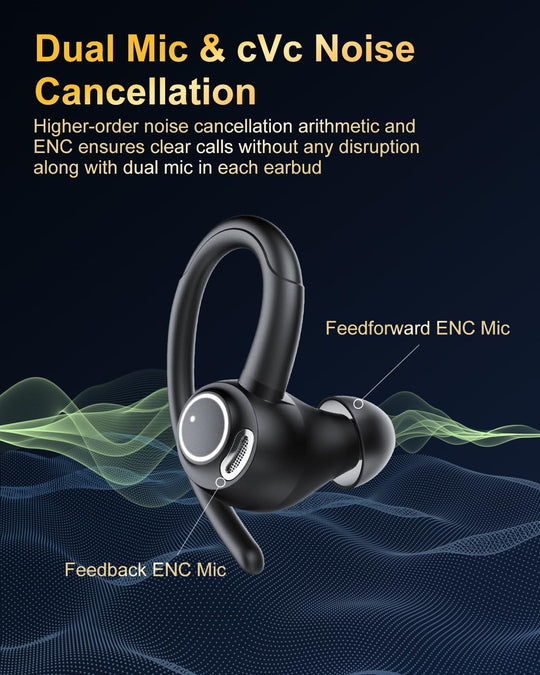 Wireless Earbuds, Bluetooth 5.3 Headphones, 2025 Wireless Earphones Hifi Stereo Sound with ENC Mic, Sport Headsets in Ear Earhooks for Running, 40H Dual LED Display, IP7, Black