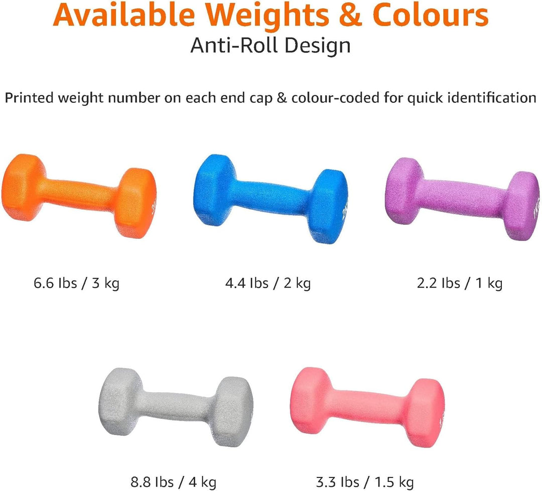 Neoprene Dumbbell Pair, 4Kgs, 2 Kg (Set of 2), Azul